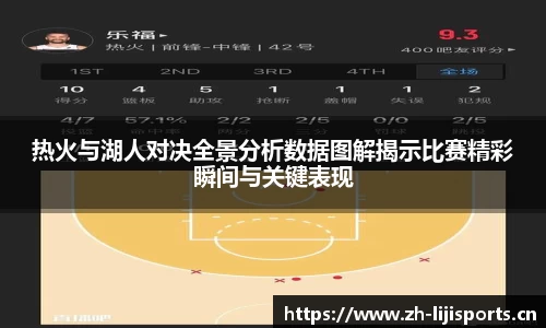 利记